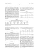 USE OF AKT PHOSPHORYLATION AS A BIOMARKER FOR PROGNOSING NEURODEGENERATIVE     DISEASES AND TREATING SAME diagram and image