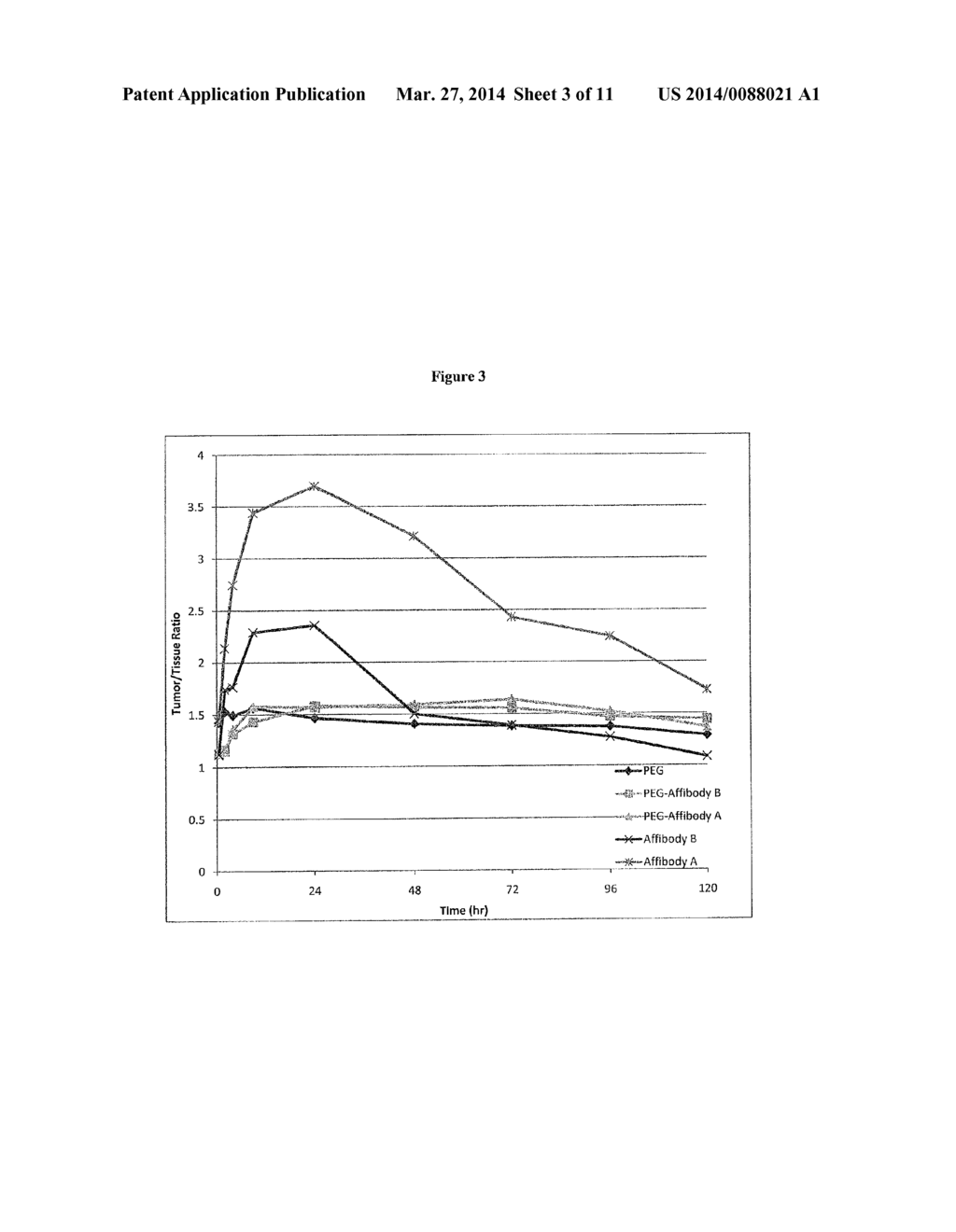 Water-Soluble Polymer-Linked Binding Moiety and Drug Compounds - diagram, schematic, and image 04