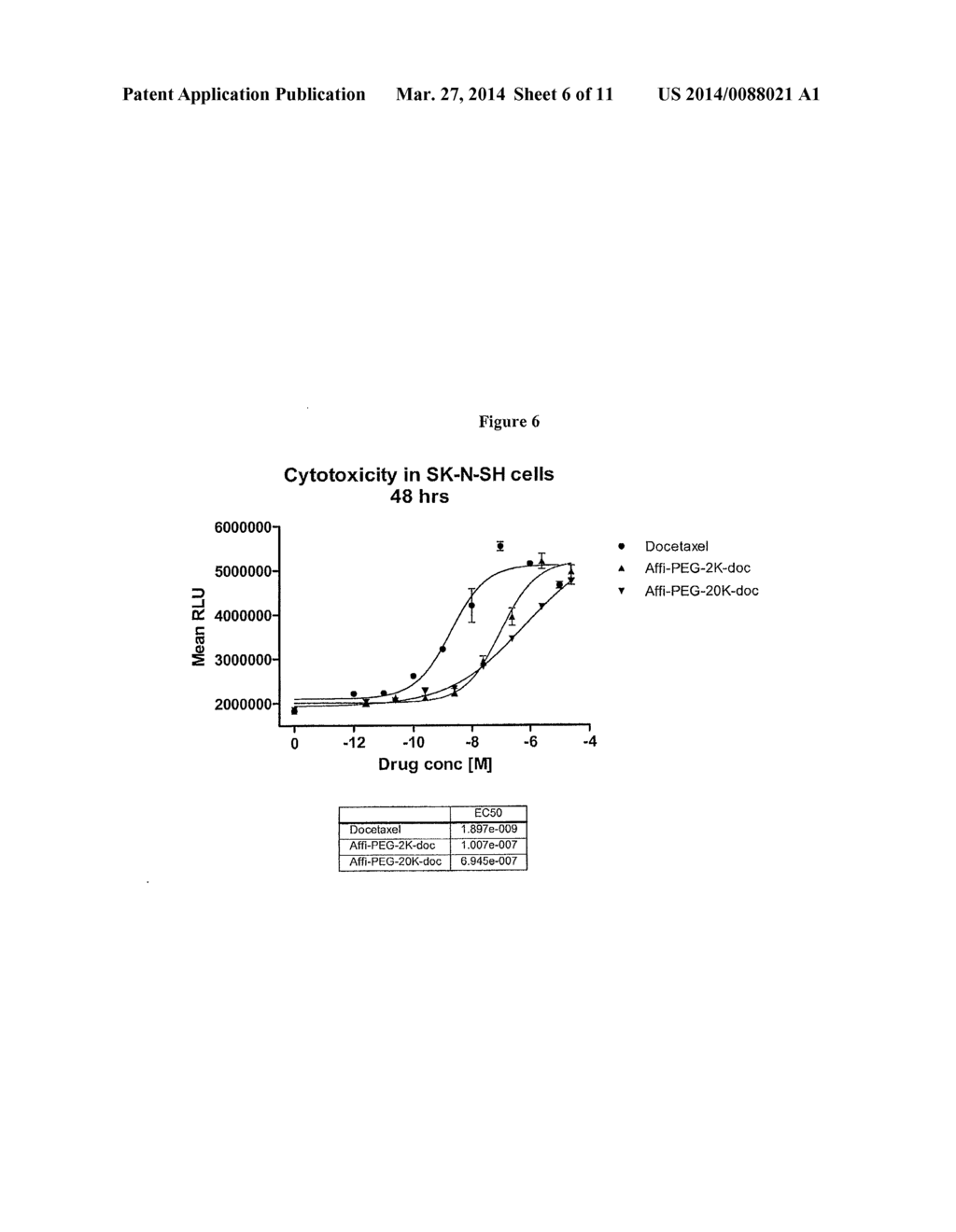 Water-Soluble Polymer-Linked Binding Moiety and Drug Compounds - diagram, schematic, and image 07