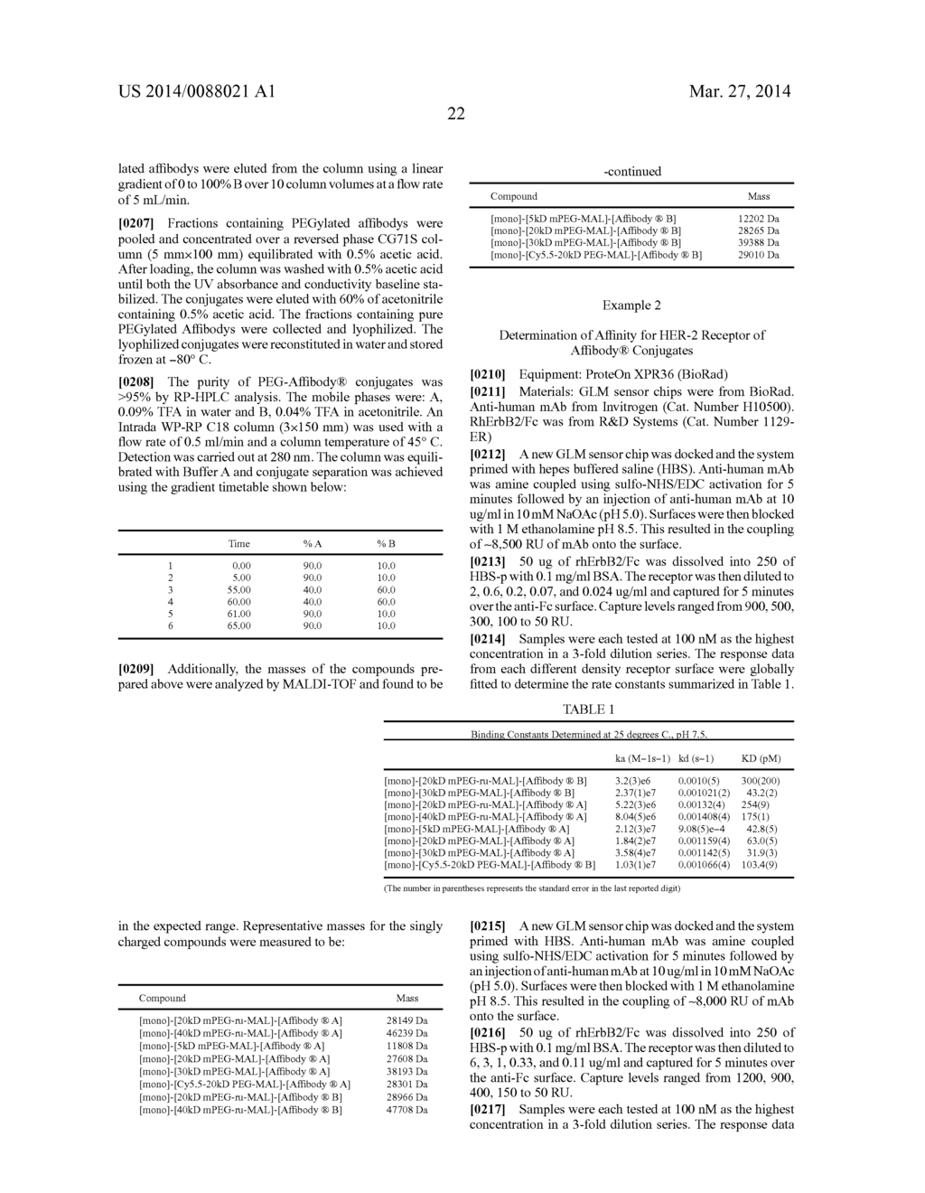 Water-Soluble Polymer-Linked Binding Moiety and Drug Compounds - diagram, schematic, and image 34