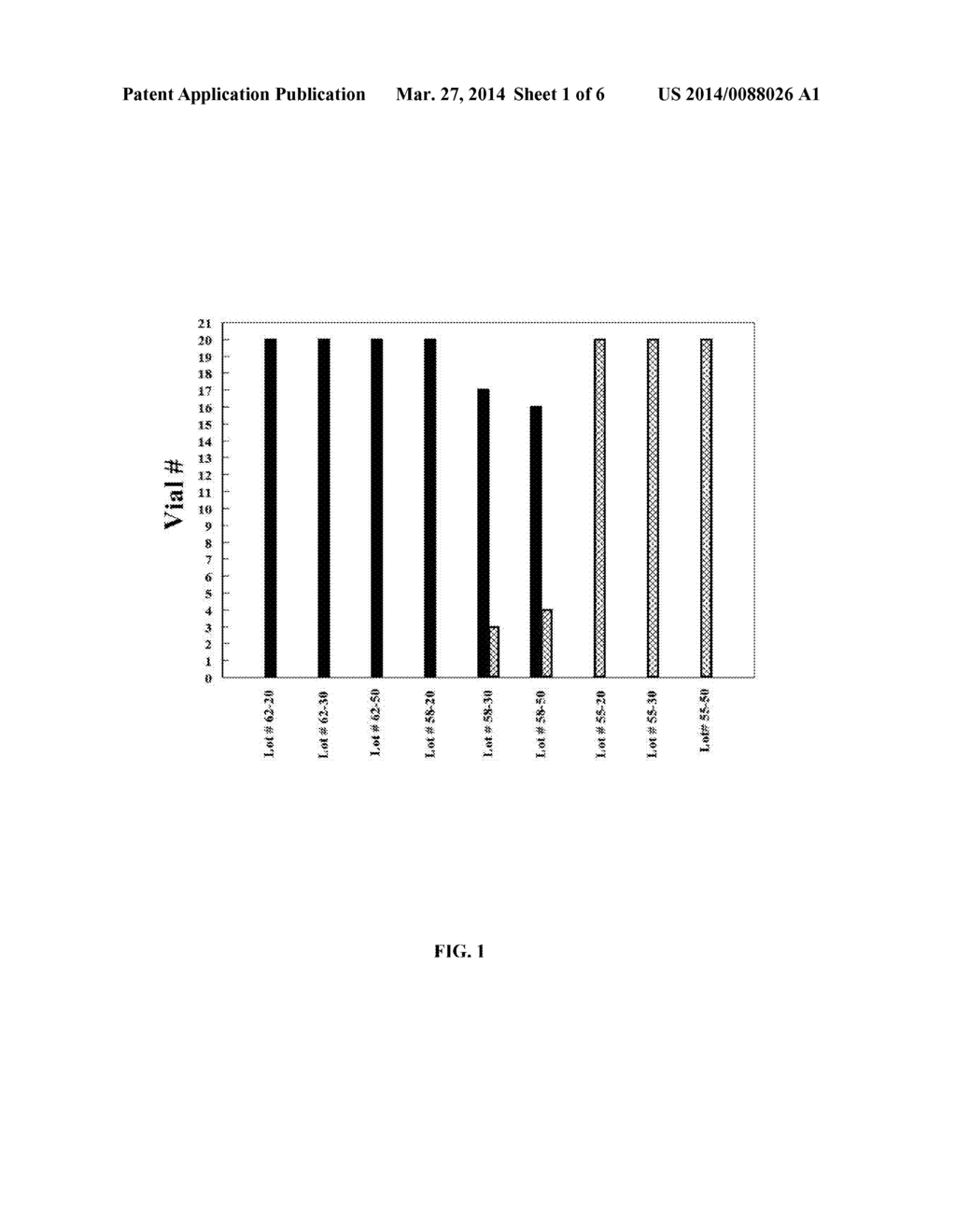 LYOPHILIZATION OF SYNTHETIC LIPOSOMAL PULMONARY SURFACTANT - diagram, schematic, and image 02