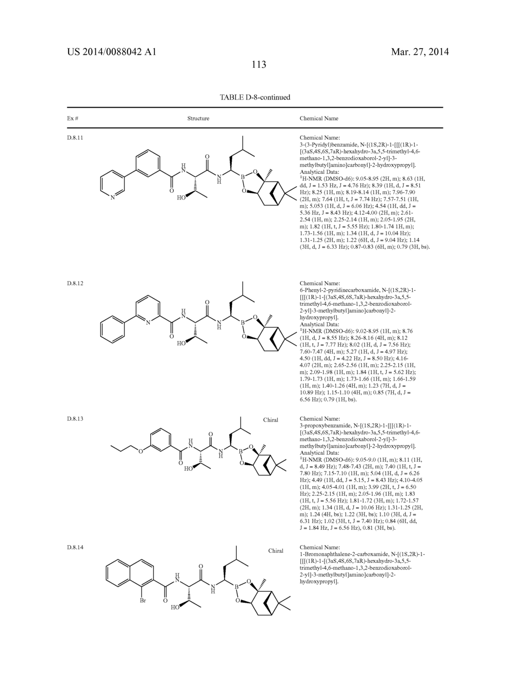 Proteasome Inhibitors And Methods Of Using The Same - diagram, schematic, and image 114