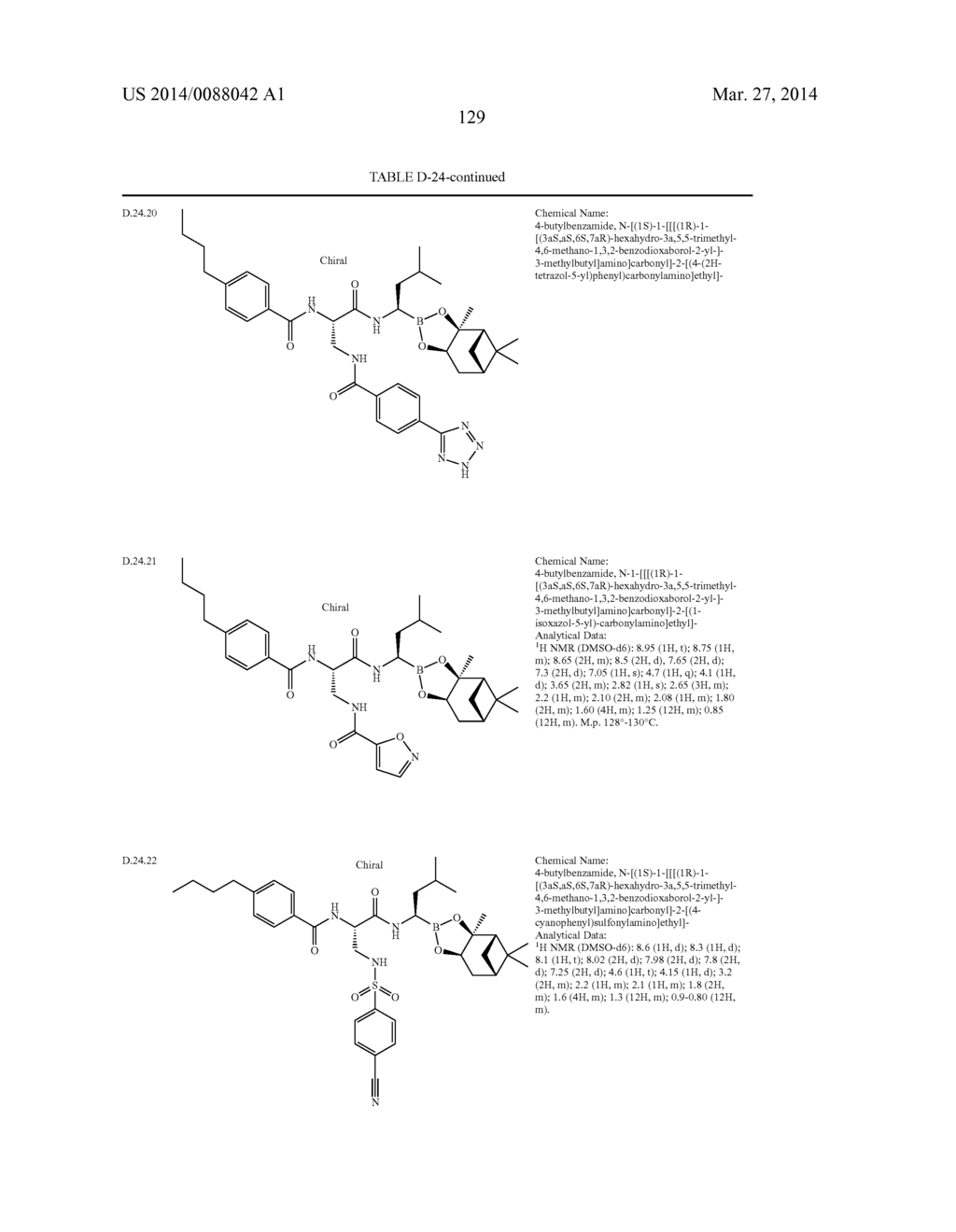 Proteasome Inhibitors And Methods Of Using The Same - diagram, schematic, and image 130