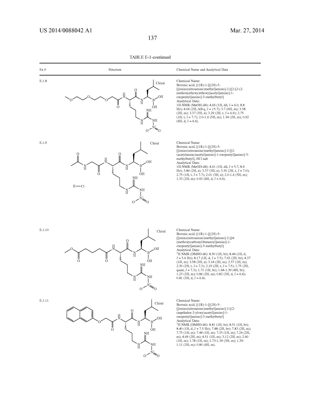 Proteasome Inhibitors And Methods Of Using The Same - diagram, schematic, and image 138