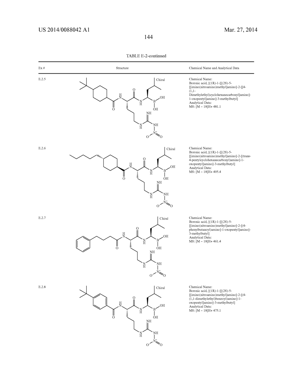 Proteasome Inhibitors And Methods Of Using The Same - diagram, schematic, and image 145