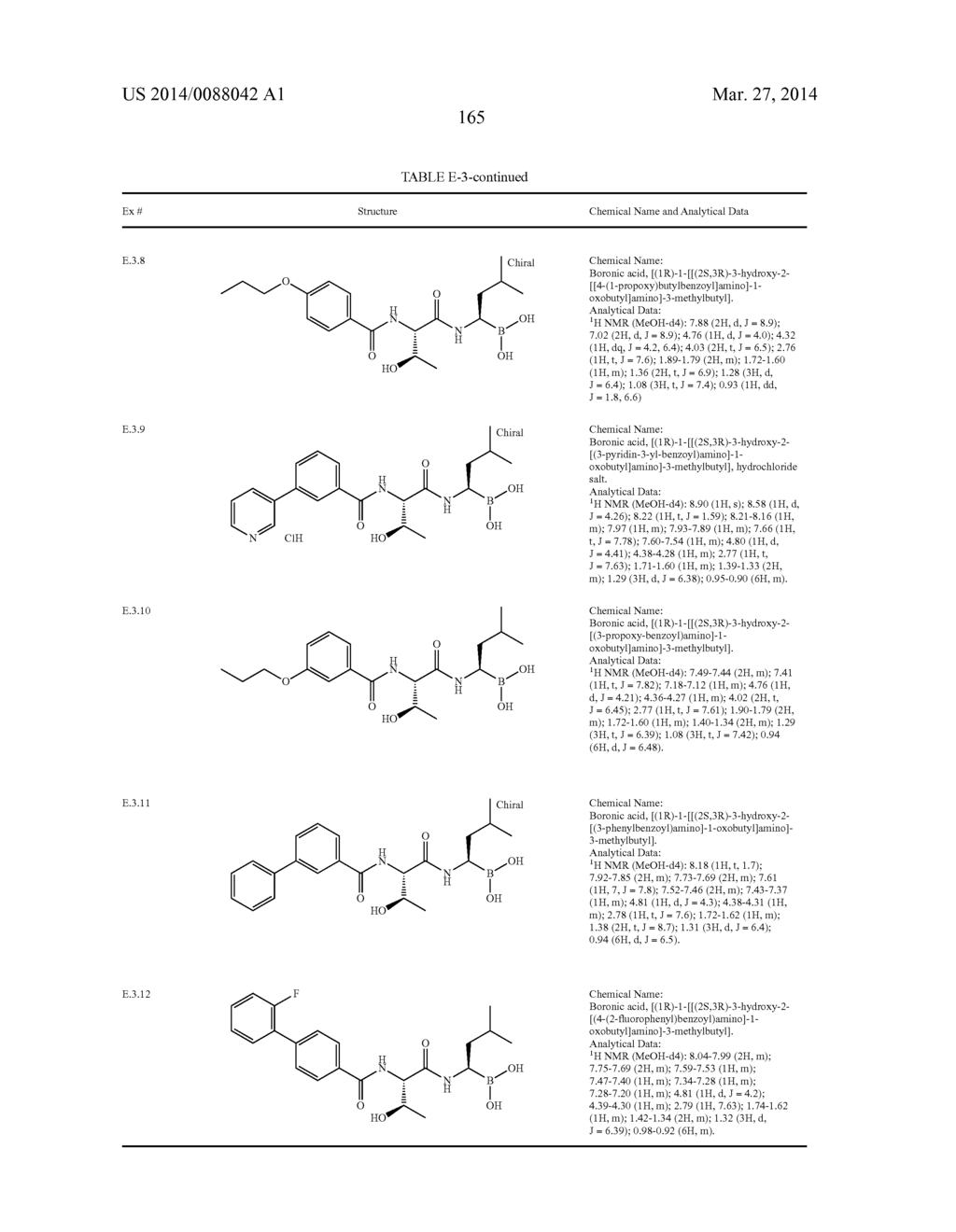 Proteasome Inhibitors And Methods Of Using The Same - diagram, schematic, and image 166