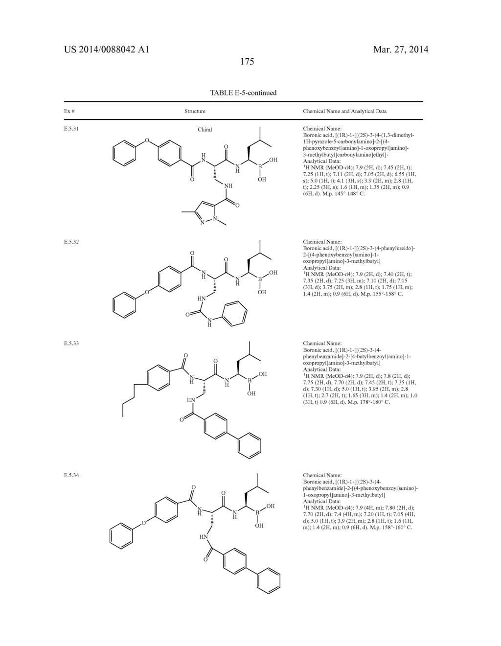 Proteasome Inhibitors And Methods Of Using The Same - diagram, schematic, and image 176