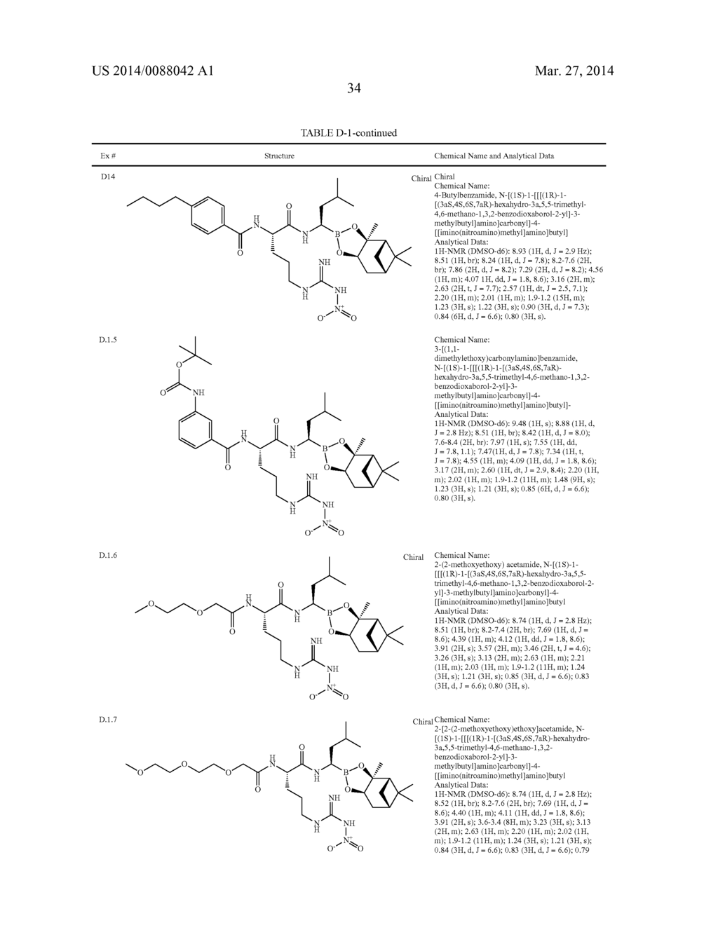 Proteasome Inhibitors And Methods Of Using The Same - diagram, schematic, and image 35