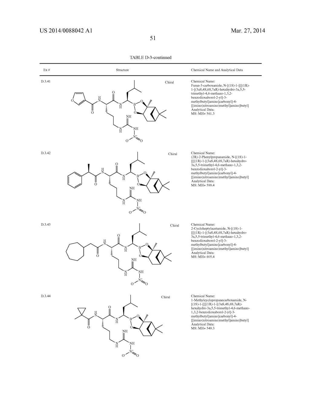 Proteasome Inhibitors And Methods Of Using The Same - diagram, schematic, and image 52