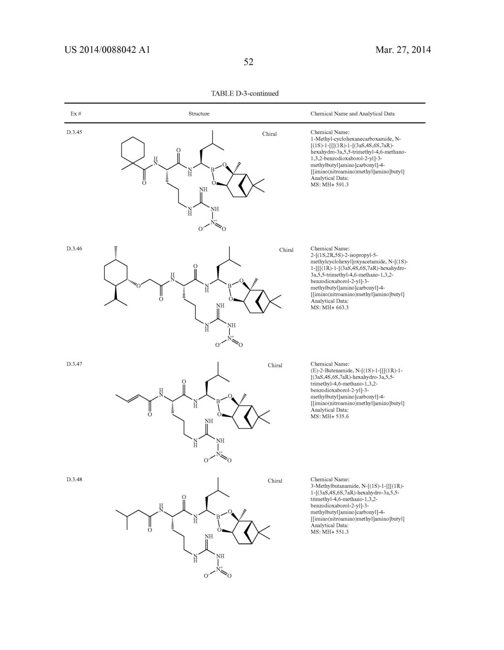 Proteasome Inhibitors And Methods Of Using The Same - diagram, schematic, and image 53