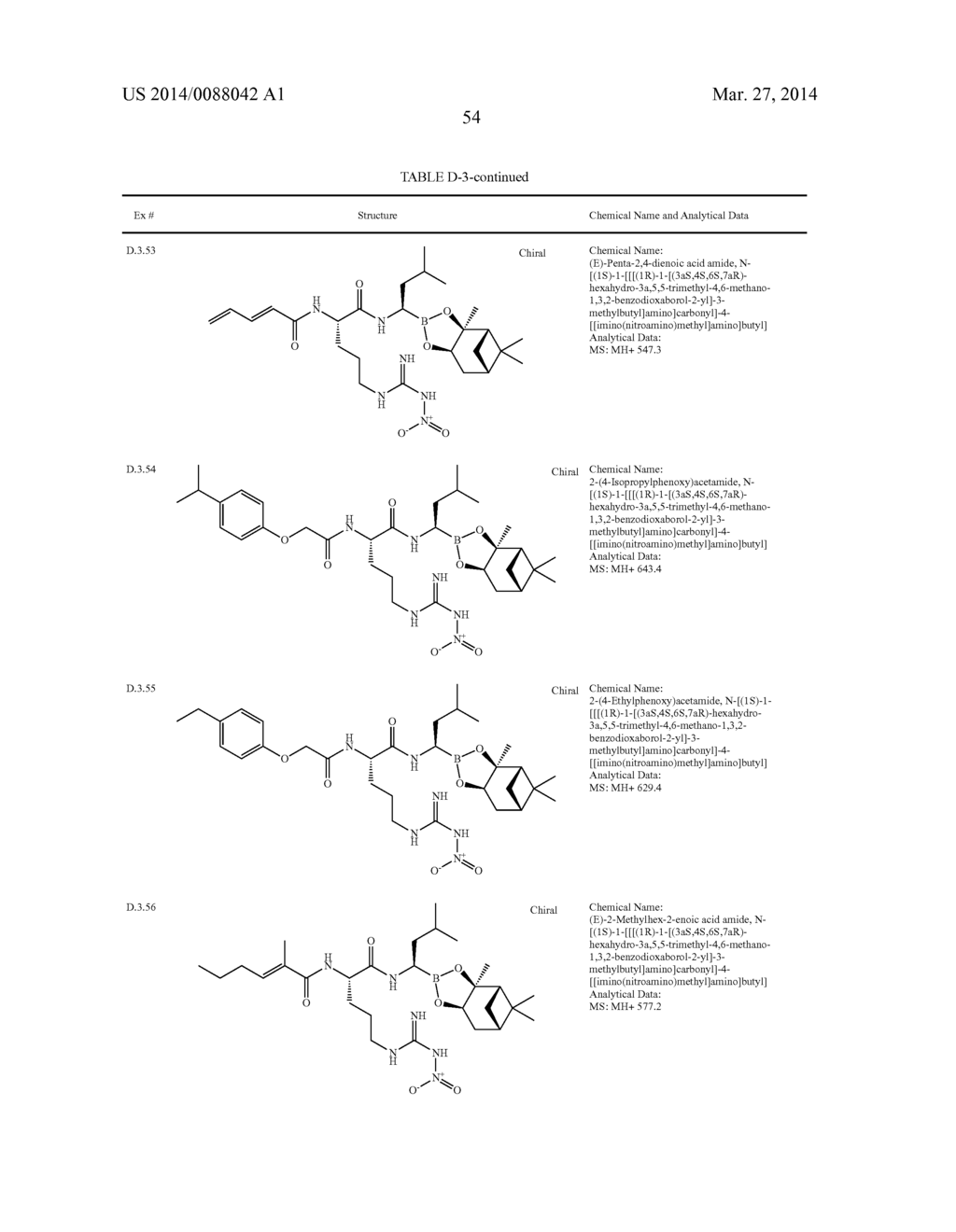 Proteasome Inhibitors And Methods Of Using The Same - diagram, schematic, and image 55