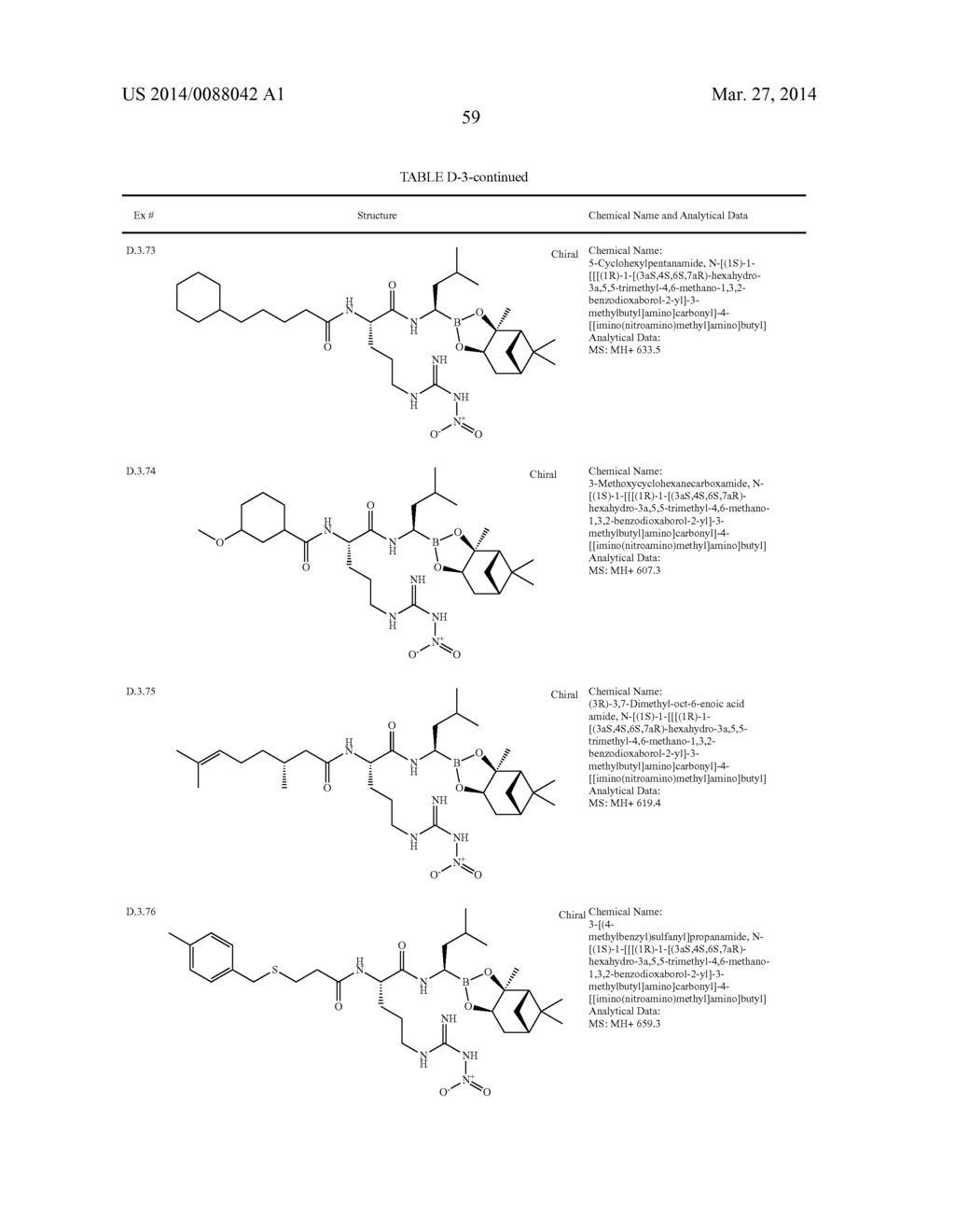 Proteasome Inhibitors And Methods Of Using The Same - diagram, schematic, and image 60