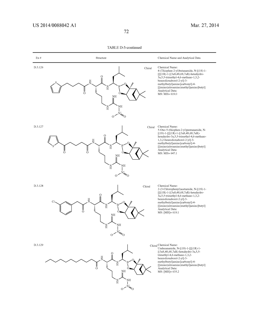 Proteasome Inhibitors And Methods Of Using The Same - diagram, schematic, and image 73