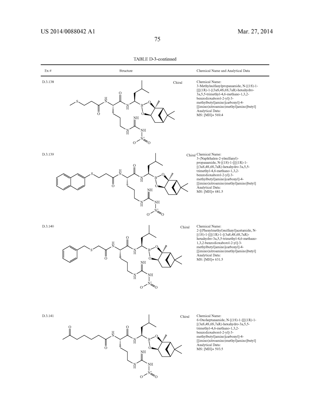 Proteasome Inhibitors And Methods Of Using The Same - diagram, schematic, and image 76