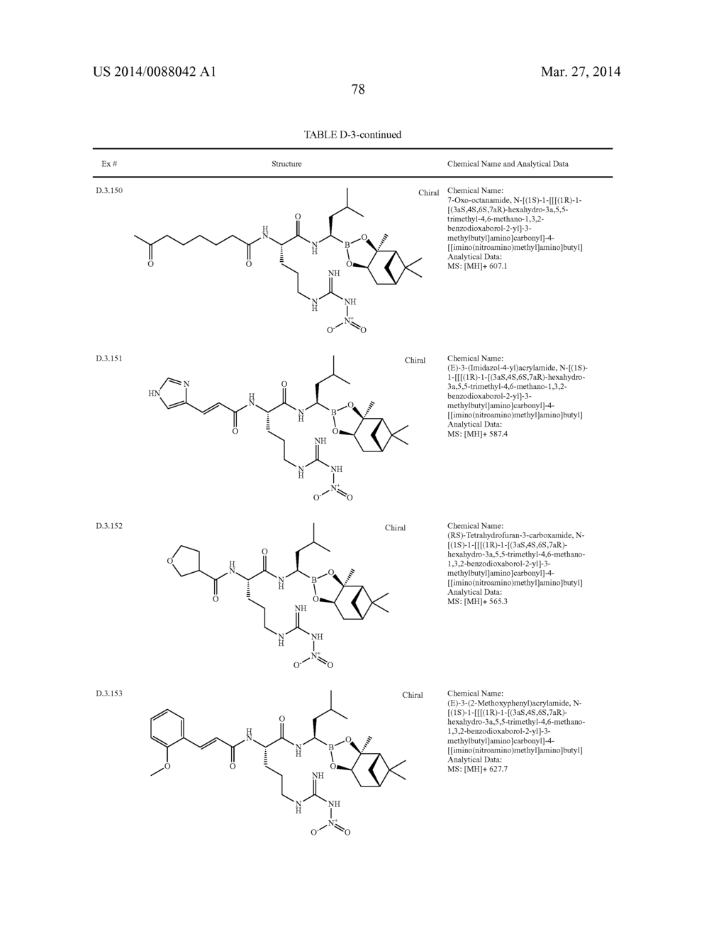 Proteasome Inhibitors And Methods Of Using The Same - diagram, schematic, and image 79