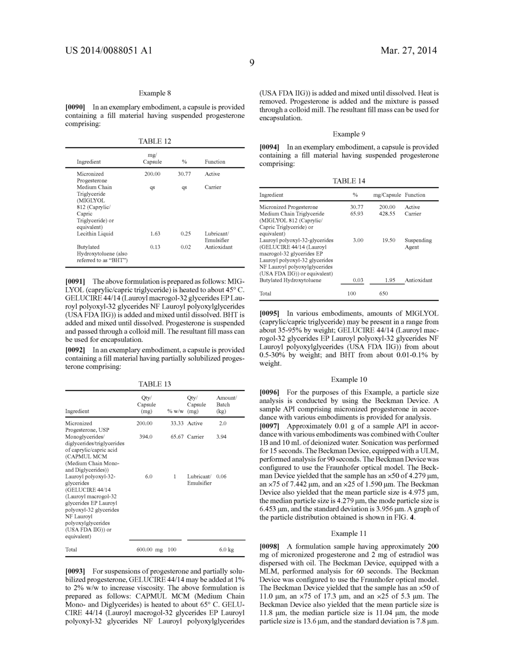 NATURAL COMBINATION HORMONE REPLACEMENT FORMULATIONS AND THERAPIES - diagram, schematic, and image 14