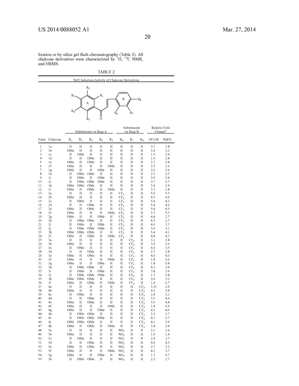 CHALCONE DERIVATIVES AS NRF2 ACTIVATORS - diagram, schematic, and image 39