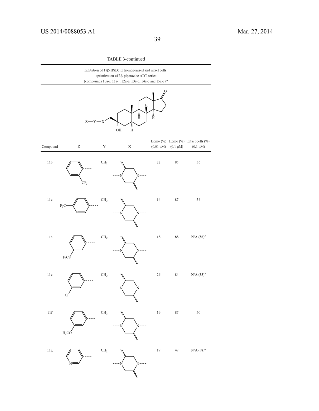 INHIBITORS OF 17Beta-HSD1, 17Beta-HSD3 AND 17Beta-HSD10 - diagram, schematic, and image 57