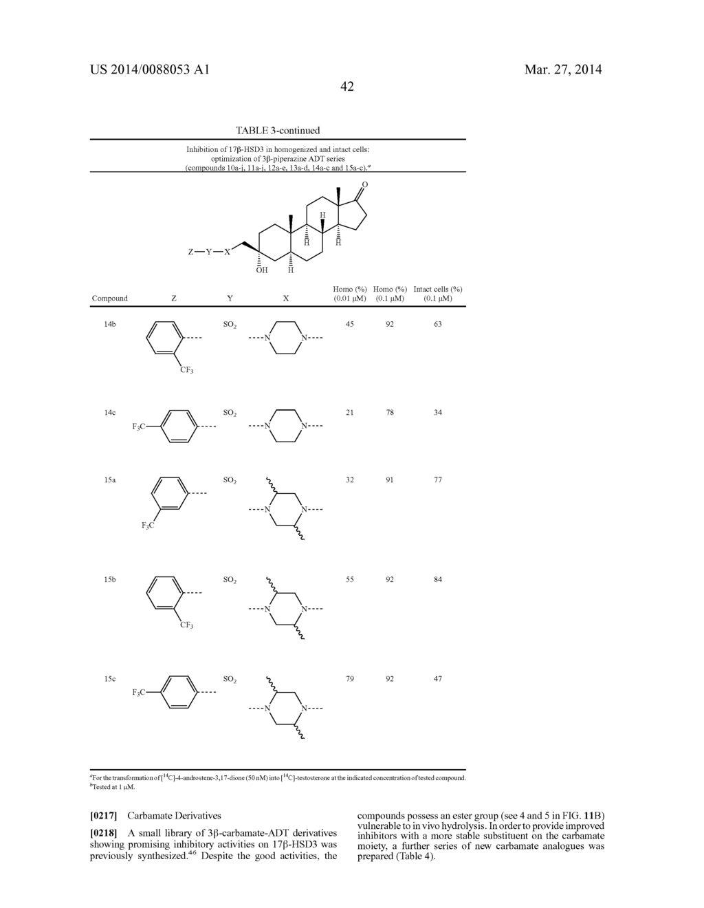 INHIBITORS OF 17Beta-HSD1, 17Beta-HSD3 AND 17Beta-HSD10 - diagram, schematic, and image 60