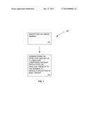 COMPOSITION AND METHOD FOR AFFECTING OBESITY AND RELATED CONDITIONS diagram and image