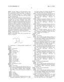 1,6-Diazabicyclo [3,2,1] octan-7-one derivatives and their use in the     treatment of bacterial infections diagram and image