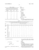 1,6-Diazabicyclo [3,2,1] octan-7-one derivatives and their use in the     treatment of bacterial infections diagram and image