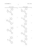 sGC STIMULATORS diagram and image