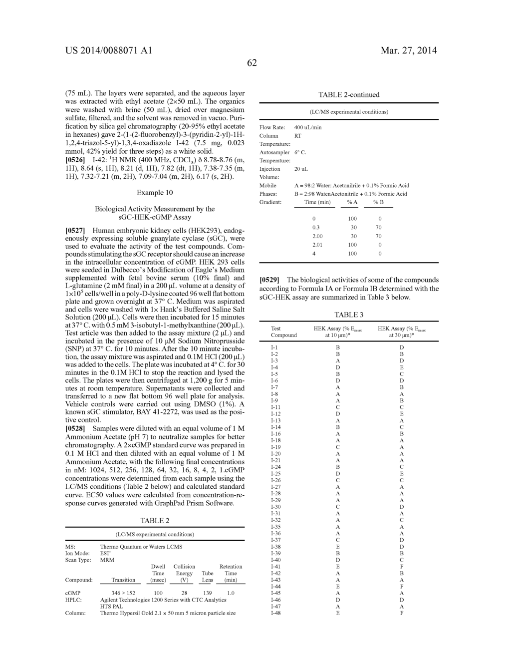 sGC STIMULATORS - diagram, schematic, and image 63