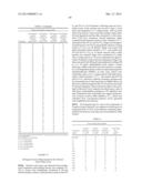 sGC STIMULATORS diagram and image