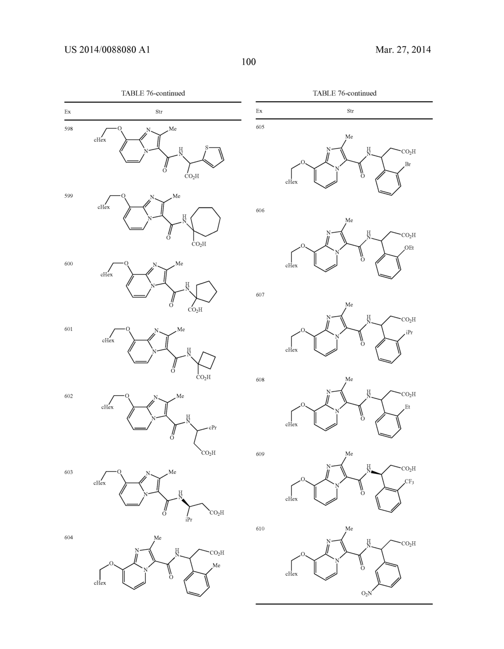 IMIDAZOPYRIDINE COMPOUNDS - diagram, schematic, and image 101