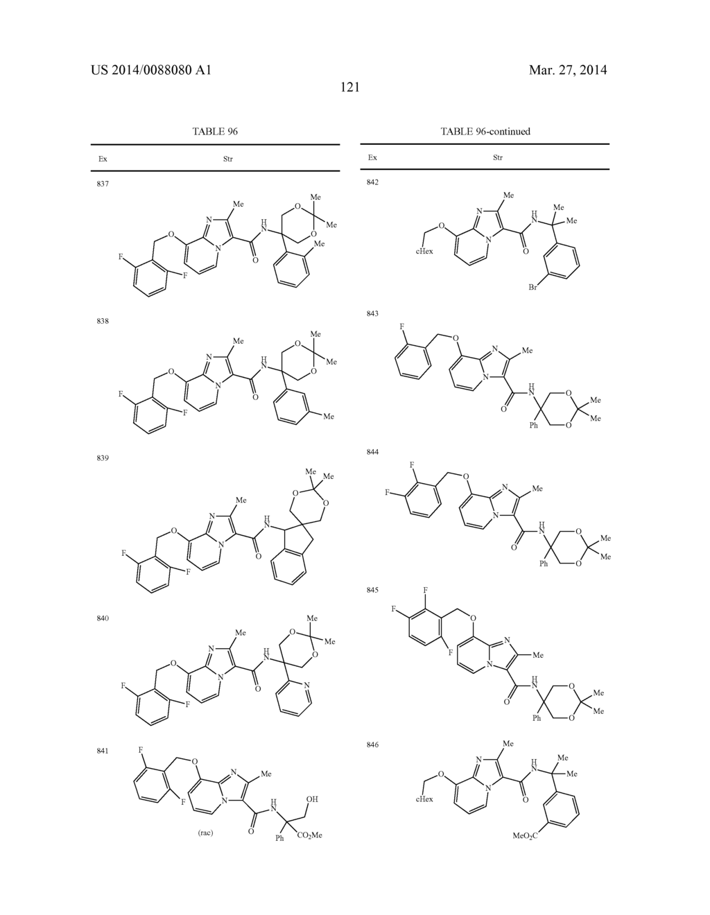 IMIDAZOPYRIDINE COMPOUNDS - diagram, schematic, and image 122