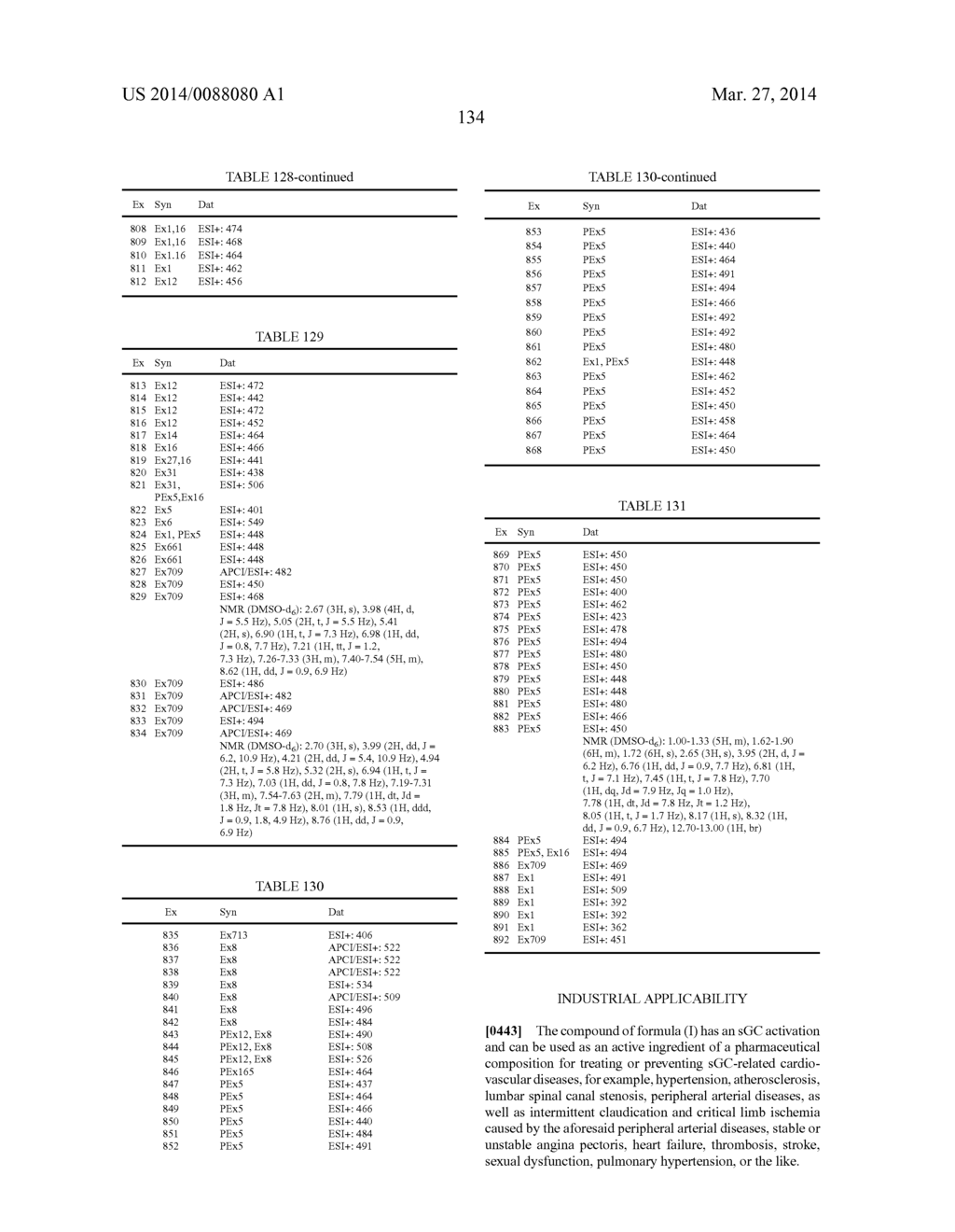 IMIDAZOPYRIDINE COMPOUNDS - diagram, schematic, and image 135