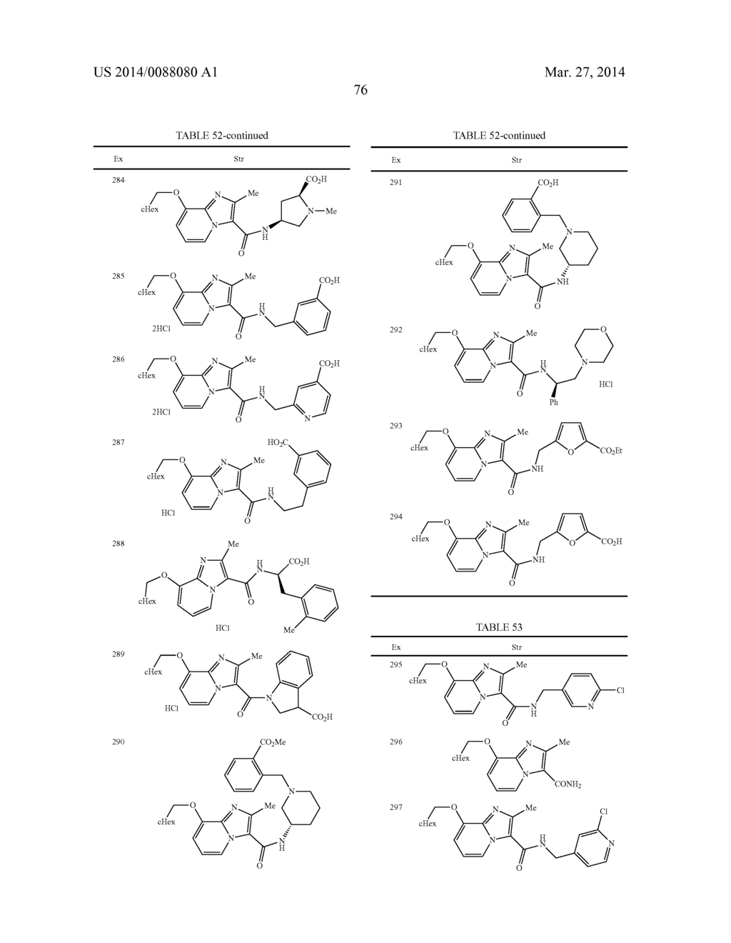 IMIDAZOPYRIDINE COMPOUNDS - diagram, schematic, and image 77