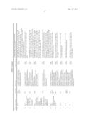 Amino-Heterocyclic Compounds diagram and image