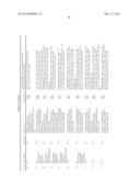 Amino-Heterocyclic Compounds diagram and image