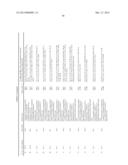 Amino-Heterocyclic Compounds diagram and image