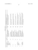 Amino-Heterocyclic Compounds diagram and image