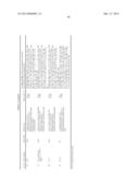 Amino-Heterocyclic Compounds diagram and image