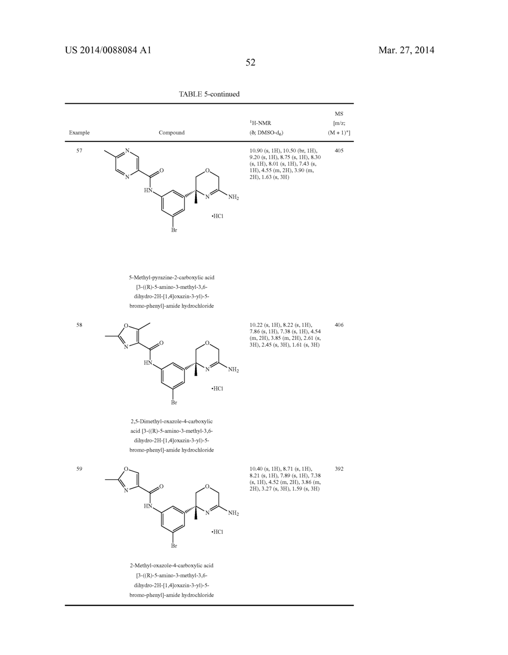 OXAZINE DERIVATIVES AND THEIR USE IN THE TREATMENT OF NEUROLOGICAL     DISORDERS - diagram, schematic, and image 54