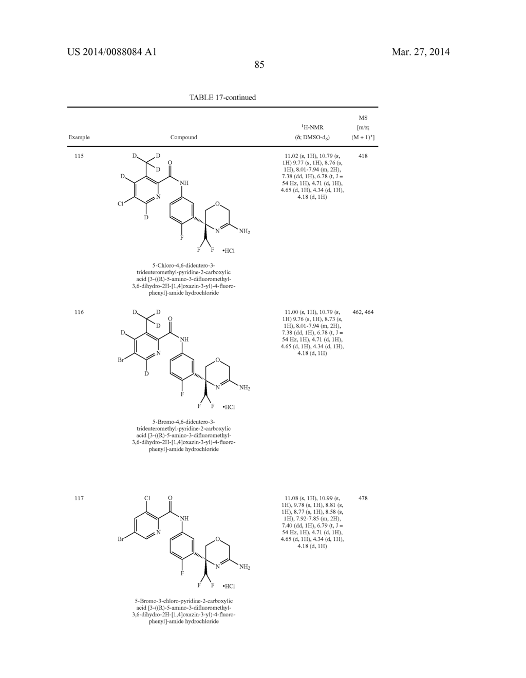 OXAZINE DERIVATIVES AND THEIR USE IN THE TREATMENT OF NEUROLOGICAL     DISORDERS - diagram, schematic, and image 87