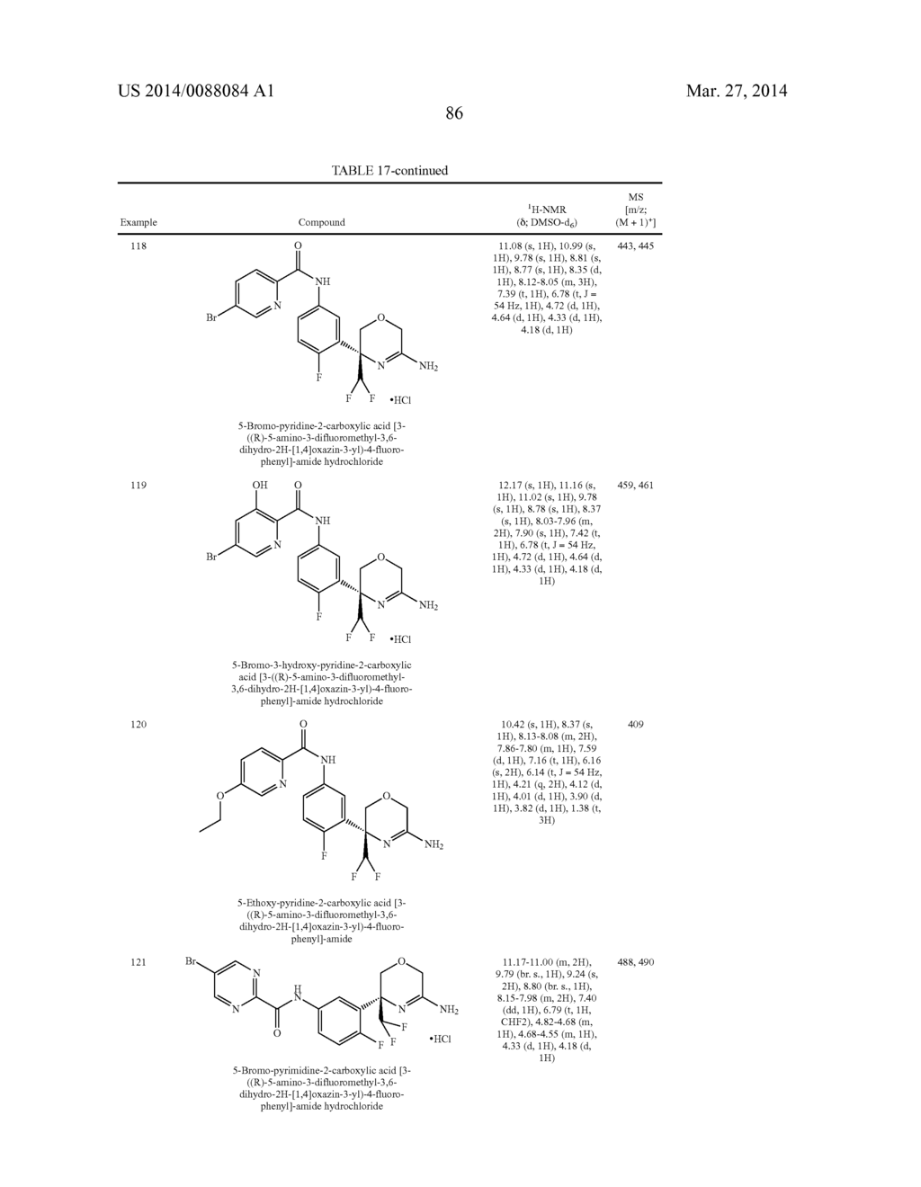 OXAZINE DERIVATIVES AND THEIR USE IN THE TREATMENT OF NEUROLOGICAL     DISORDERS - diagram, schematic, and image 88