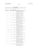 AZEPINO[4,5-B]INDOLES AND METHODS OF USE diagram and image