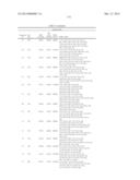 AZEPINO[4,5-B]INDOLES AND METHODS OF USE diagram and image