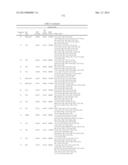 AZEPINO[4,5-B]INDOLES AND METHODS OF USE diagram and image