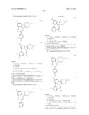 AZEPINO[4,5-B]INDOLES AND METHODS OF USE diagram and image