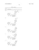 N-SULFONYLATED TETRAHYDROQUINOLINES AND RELATED BICYCLIC COMPOUNDS FOR     INHIBITION OF RORgamma ACTIVITY AND THE TREATMENT OF DISEASE diagram and image