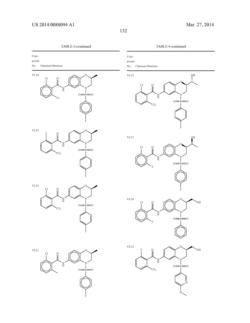 N-SULFONYLATED TETRAHYDROQUINOLINES AND RELATED BICYCLIC COMPOUNDS FOR     INHIBITION OF RORgamma ACTIVITY AND THE TREATMENT OF DISEASE - diagram, schematic, and image 133