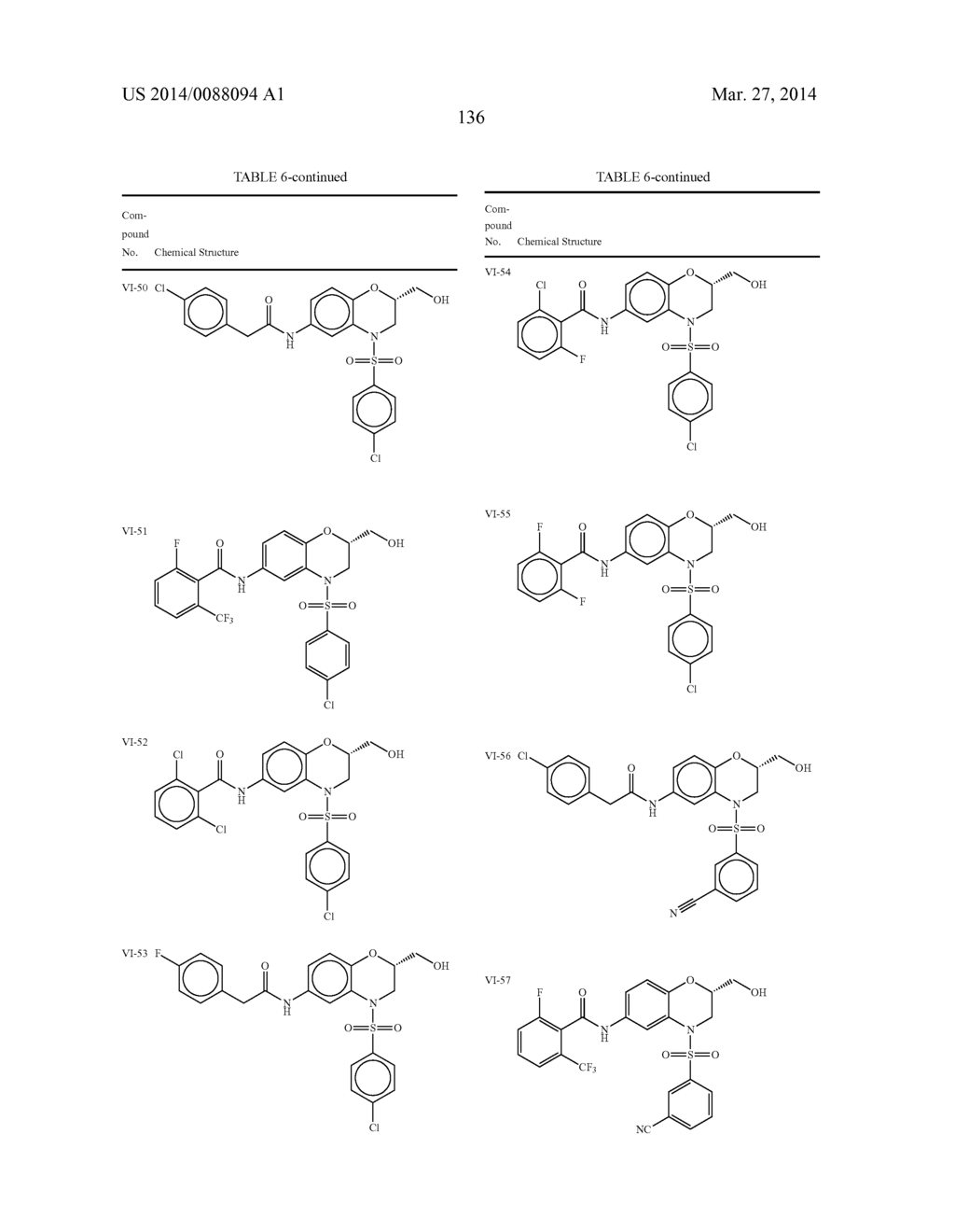 N-SULFONYLATED TETRAHYDROQUINOLINES AND RELATED BICYCLIC COMPOUNDS FOR     INHIBITION OF RORgamma ACTIVITY AND THE TREATMENT OF DISEASE - diagram, schematic, and image 137