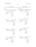 N-SULFONYLATED TETRAHYDROQUINOLINES AND RELATED BICYCLIC COMPOUNDS FOR     INHIBITION OF RORgamma ACTIVITY AND THE TREATMENT OF DISEASE diagram and image