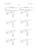 N-SULFONYLATED TETRAHYDROQUINOLINES AND RELATED BICYCLIC COMPOUNDS FOR     INHIBITION OF RORgamma ACTIVITY AND THE TREATMENT OF DISEASE diagram and image